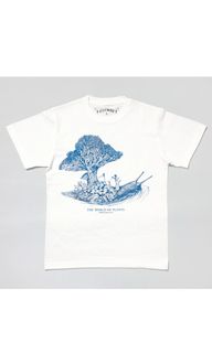 （分類：）位於 。 由 yansher 提交（商品編號 1275806893，圖片 1）。簡介： 。