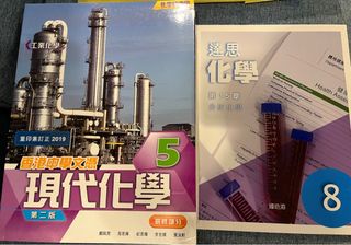 （分類：）位於 。 由 yfgggg 提交（商品編號 1278358468，圖片 1）。簡介： 。