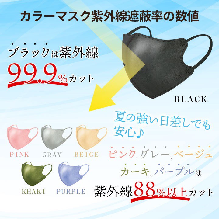 Japan🇯🇵 KUCHIRAKI MASK💎 ISDG Diamond 3D Space Breathable Series Face Mask😷 (Box of 30 Individually Packaged)62863171221250112