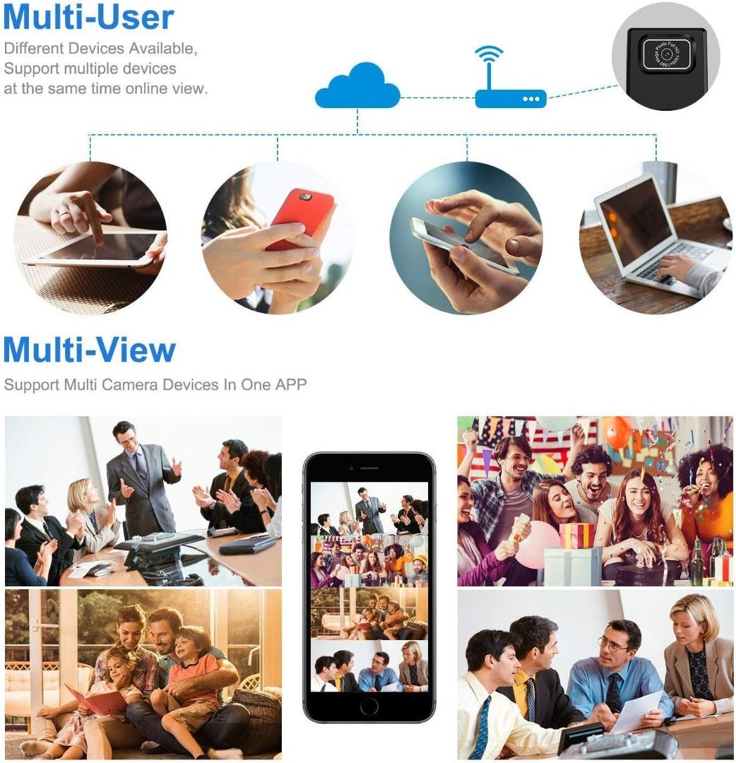 Cam mall diy camera best sale