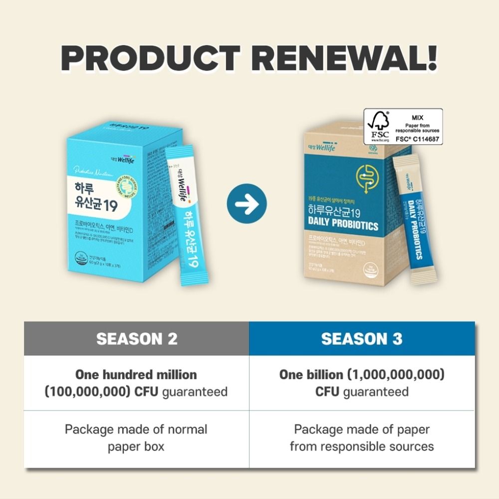 [Daesang Wellife] Daily Probiotics 19 Synbiotics for Gut Health and