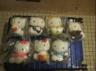 （分類：）位於 。 由 kimsing4 提交（商品編號 1278139217，圖片 1）。簡介： 。
