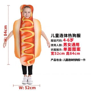 （分類：）位於 。 由 lpmom 提交（商品編號 1278270505，圖片 1）。簡介： 。