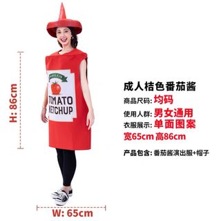 （分類：）位於 。 由 lpmom 提交（商品編號 1278270282，圖片 1）。簡介： 。