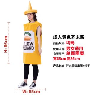 （分類：）位於 。 由 lpmom 提交（商品編號 1278270112，圖片 1）。簡介： 。