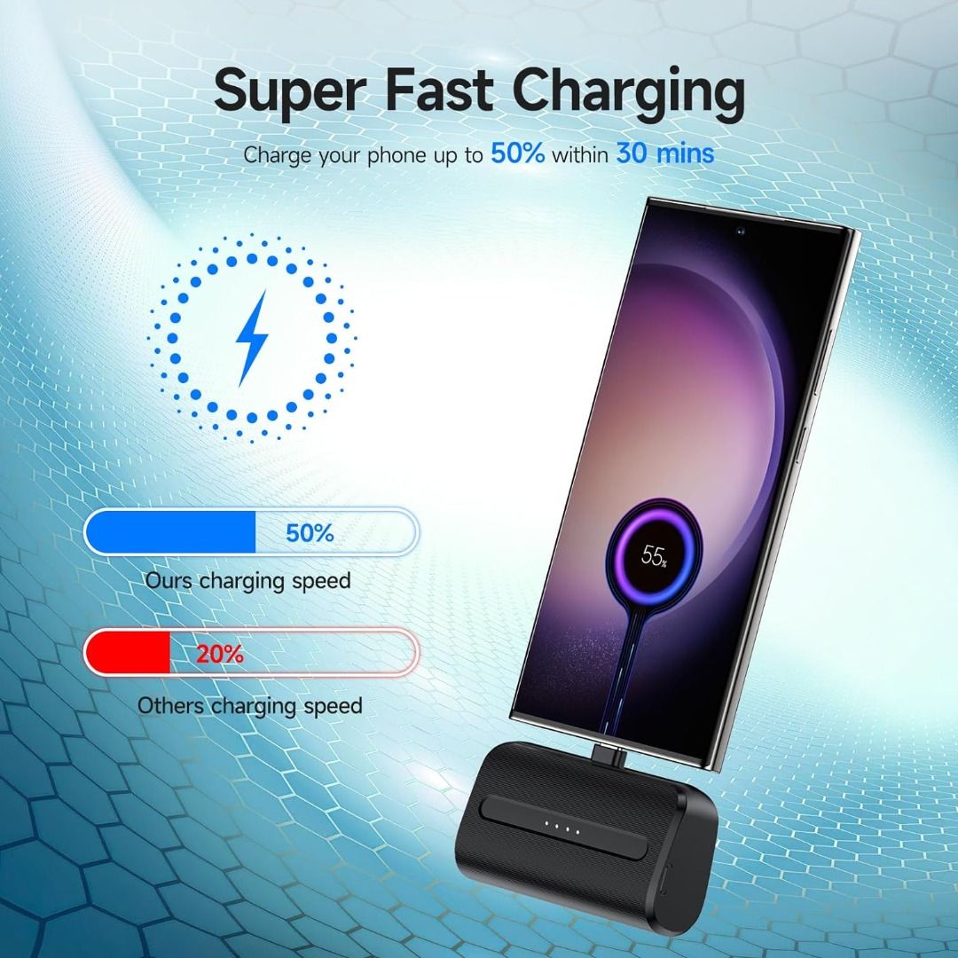 NEWDERY USB C / Lightning Portable Charger 6600mAh,Small Power Bank
