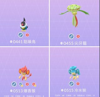 （分類：）位於 。 由 83883848488484 提交（商品編號 1278137523，圖片 1）。簡介： 。
