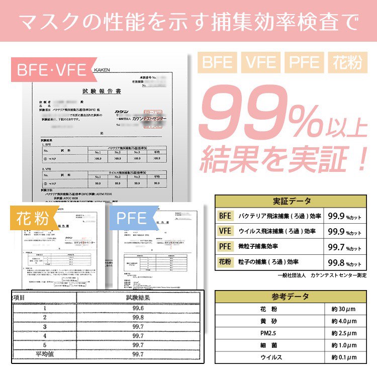 🇯🇵日本 Hillstone Manpo 純色/拼色耳帶成人3D立體口罩（60個非獨立包裝）62859981509506114