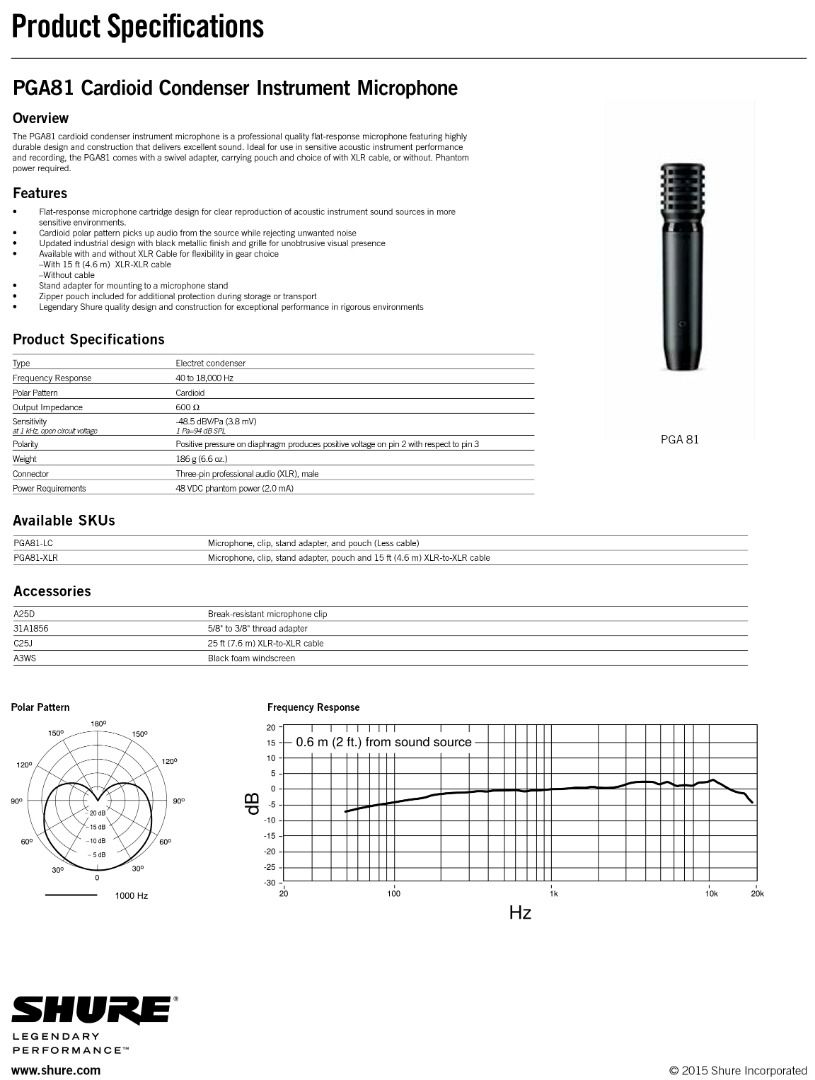 PGA81 Condenser Instrument Microphone Stereo Rycote InVision Micing Kit