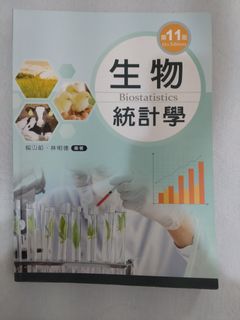 由 averything (刊登 ID 1278738930，圖片 1) 提交，位於 的 (類別：)，說明：。