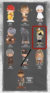 （分類：）位於 。 由 toby907207 提交（商品編號 1278834411，圖片 1）。簡介： 。
