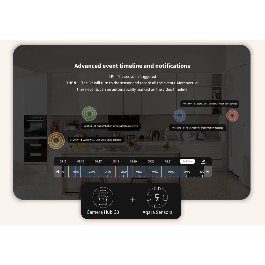 AQARA Camera Hub G3 with build in IR blaster cctv home camera monitor