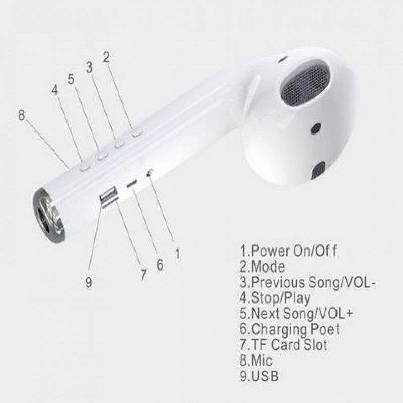 Giant earphone speaker sales