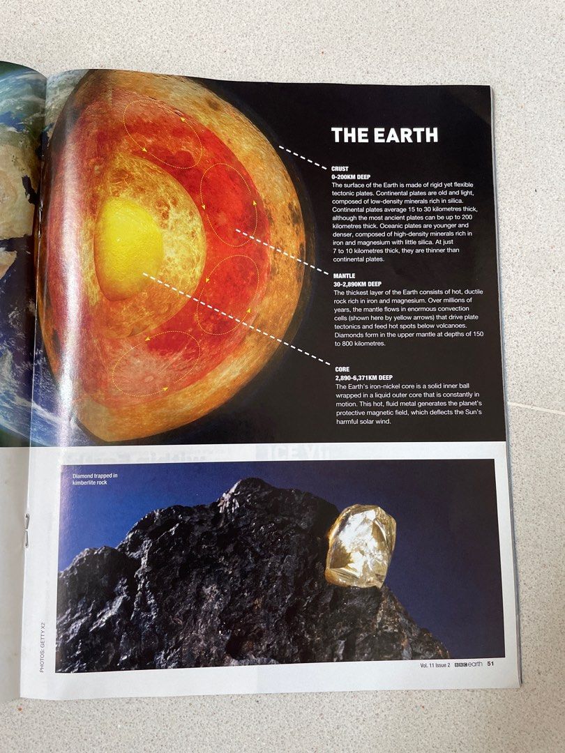 Earth BBC science world, Hobbies & Toys, Books & Magazines, Magazines ...