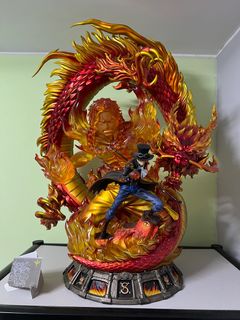 （分類：）位於 。 由 mikdhr 提交（商品編號 1278724712，圖片 1）。簡介： 。