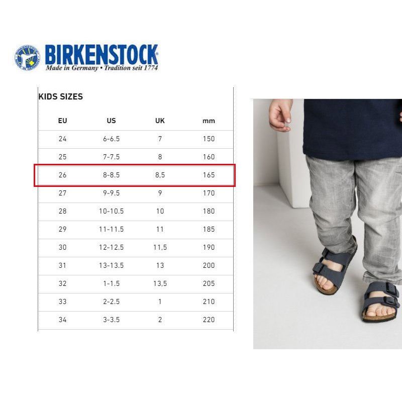 Birkenstock Rio Kids EVA Navy Blue Sandals Slippers Dark Blue
