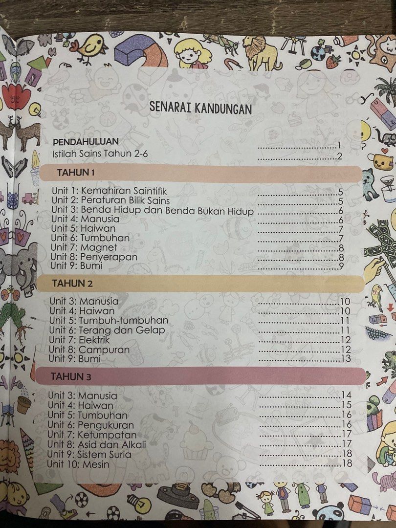 Buku Nota Ringkas Bijak Sains, Hobbies & Toys, Books & Magazines