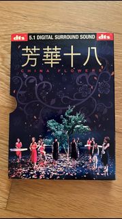 （分類：）位於 。 由 chengyee005 提交（商品編號 1279087234，圖片 1）。簡介： 。