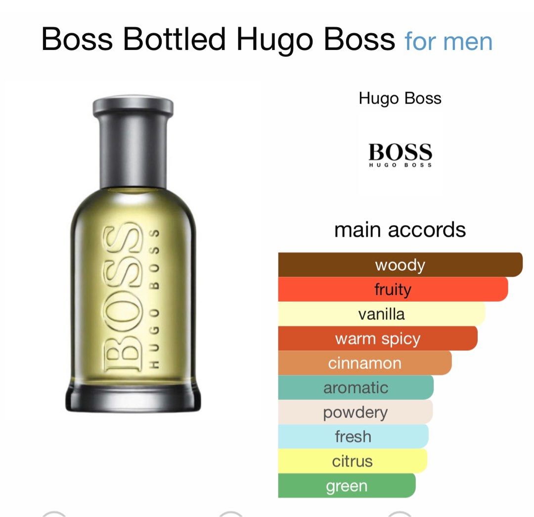 Hugo boss nr 2025 6