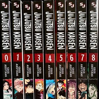 (Category: ) located in . Submitted by kookimooky (Listing ID 1279062078, Image 1). Description: .