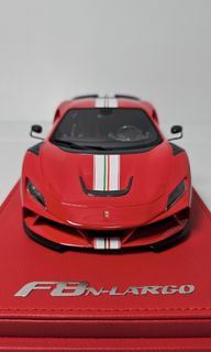 (Category: ) located in . Submitted by farid3502 (Listing ID 1278964812, Image 1). Description: .