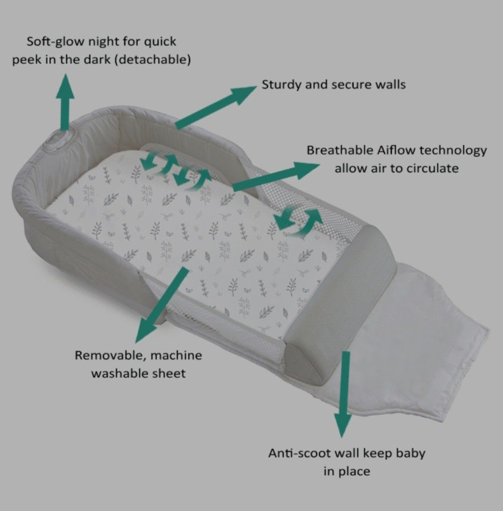 Close and secure sleeper by the sale first years