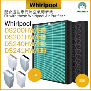 （分類：）位於 。 由 ideahk001 提交（商品編號 1279099428，圖片 1）。簡介： 。