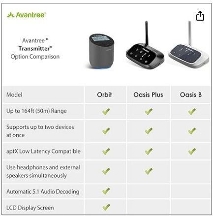 Avantree bluetooth 5.0 transmitter for hotsell tv pc with volume control