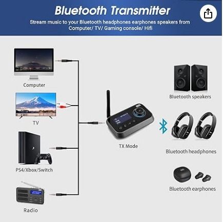 Bluetooth transmitter for tv with volume control store