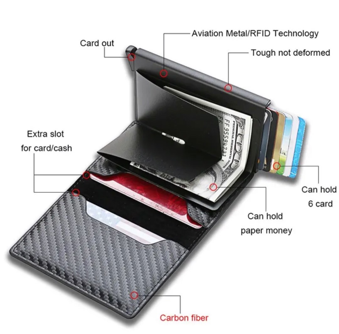 TICONN RFID Blocking Cards - 4 Pack, Premium Contactless NFC Debit Credit  Card Passport Protector Blocker Set for Men & Women, Smart Slim Design