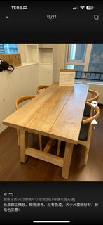 (Category: ) located in . Submitted by cchan004 (Listing ID 1279417240, Image 1). Description: .