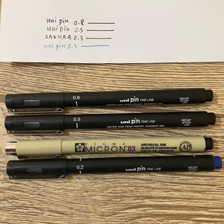 （分類：）位於 。 由 daibaesto 提交（商品編號 1279340281，圖片 1）。簡介： 。