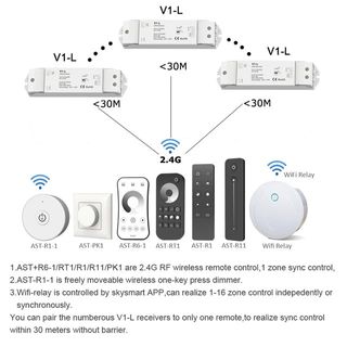 （分類：）位於 。 由 daimankwok84679 提交（商品編號 1279558116，圖片 1）。簡介： 。