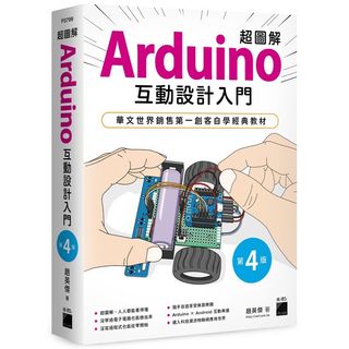 由 una.7 (刊登 ID 1279577593，圖片 1) 提交，位於 的 (類別：)，說明：。