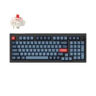 （分類：）位於 。 由 ace21win 提交（商品編號 1279601232，圖片 1）。簡介： 。