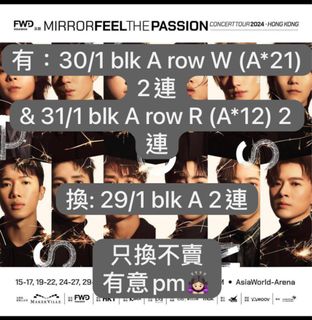 （分類：）位於 。 由 wing03262005 提交（商品編號 1279662324，圖片 1）。簡介： 。