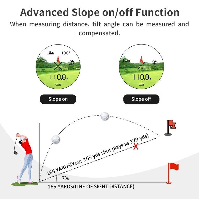 NEW Golf RangeFinder AOFAR GX10W + Pouch + Warranty (Slope