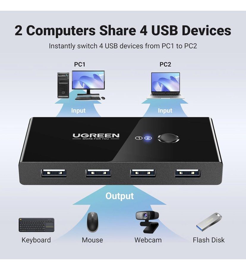 USB Switch 2 Computer Sharing 4 USB Devices, USB KVM Switcher Selector with  One Button Swapping, 4 Port USB2.0 Switch 