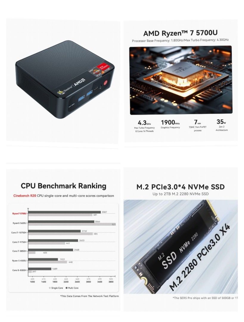  Beelink Mini PC, AMD Ryzen 7 5700U(Up to 4.3GHz, 8C/16T), 16GB  DDR4 500GB M.2 NVME SSD, SER5 Mini Computers Support 4K@60Hz Triple  Display/HDMI/DP1.4/WiFi 6/BT5.2/USB-C Office Home : Electronics