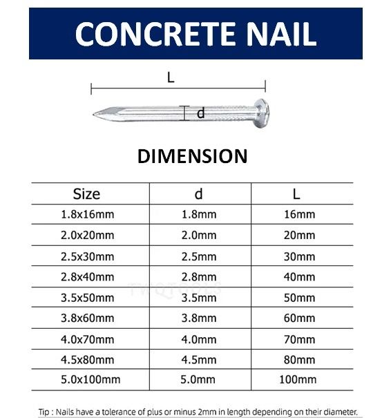CONCRETE NAIL/ MASONARY STEEL NAIL SIZE 1" TO 4" (1/2KG), Furniture