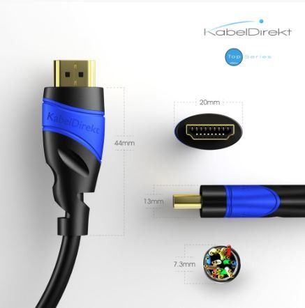 USB-C auf HDMI Adapterkabel - 2m - für 4K bei 60Hz, USB C Adapter –  KabelDirekt