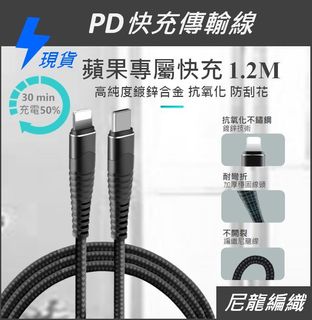 由 playingz (刊登 ID 1279738871，圖片 1) 提交，位於 的 (類別：)，說明：。