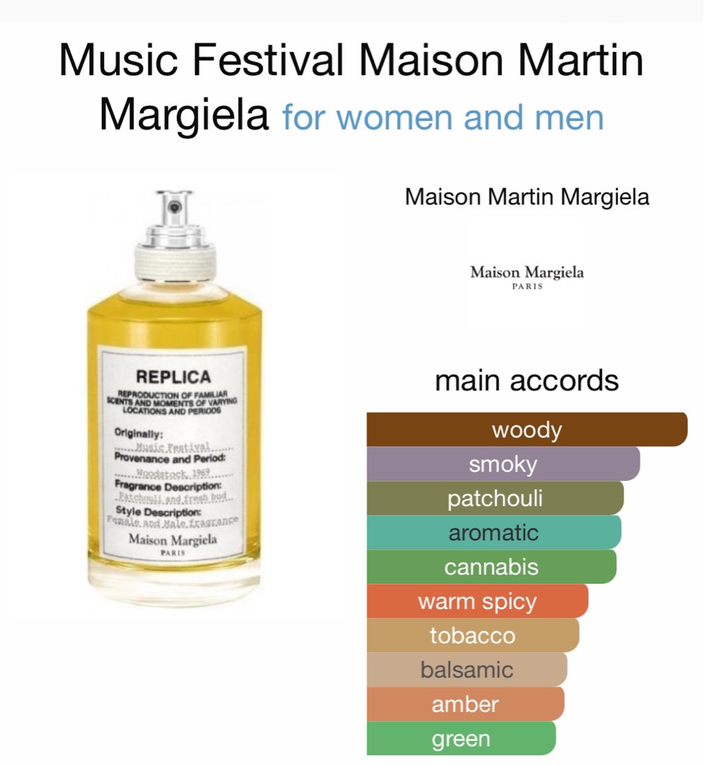 Replica Music Festival Beauty Personal Care Fragrance