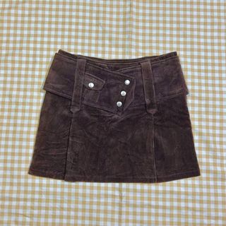 (Category: ) located in . Submitted by wonust4r (Listing ID 1280205242, Image 1). Description: .