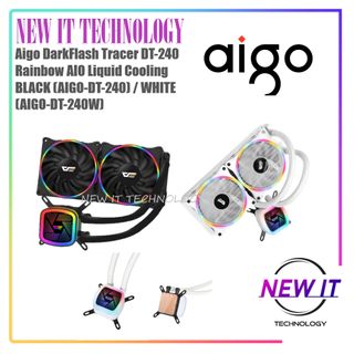 (Category: ) located in . Submitted by new_it_technology (Listing ID 1223627841, Image 1). Description: .