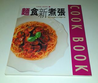 （分類：）位於 。 由 johnnylw1027310 提交（商品編號 1280202990，圖片 1）。簡介： 。