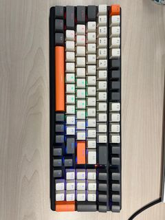 （分類：）位於 。 由 f4prev 提交（商品編號 1280094920，圖片 1）。簡介： 。