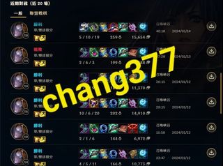 （分類：）位於 。 由 chang377 提交（商品編號 1280110349，圖片 1）。簡介： 。