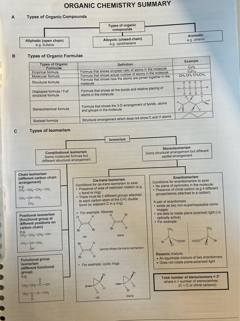 Organic Summary Example organic chemistry summary, Hobbies & Toys, Books & Magazines, Textbooks ...
