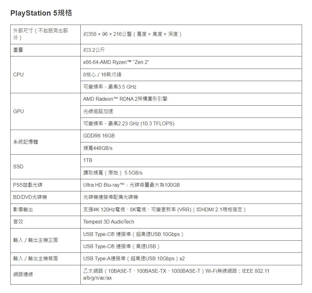 SONY 新力牌 PS5 遊戲主機-光碟版Slim (薄型款)(CFI-2018A01) 照片瀏覽 4